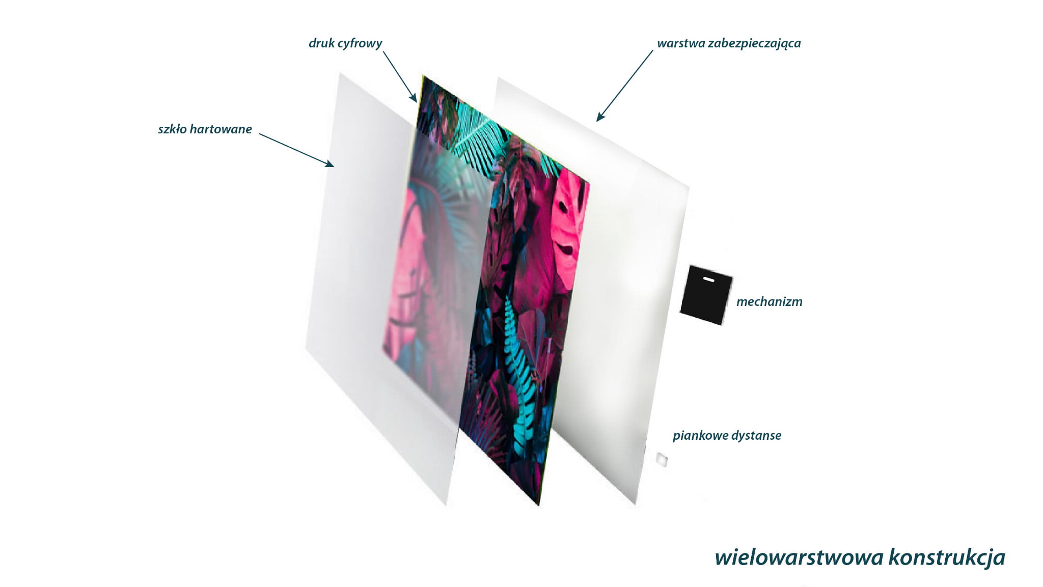 ZEGAR SZKLANY ROMB - Droga